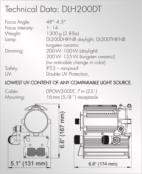 200w Single Light Set - DLH200DT Focusing HMI Light with AC Ballast -  (0CA200HOLLY-W)