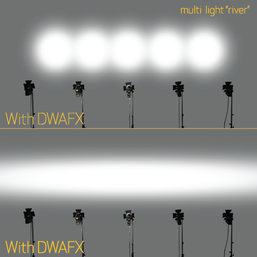 DWAFX - Directional Beam Spreader Filter for 