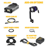 DLED3N-BI-UV - Small Size 40w dedolight NEO Bi-Ultraviolet 365-400nm Tunable Focusing Light Head - Set Builder