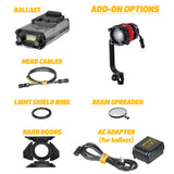 DLED3N-IR960 - Small 40w dedolight NEO Dedicated 960nm Wavelength Focusing Light Head - Set Builder