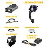 DLED4N-BI-UV - Medium Size 40w dedolight NEO Bi-Ultraviolet 365-400nm Tunable Focusing Light Head - Set Builder