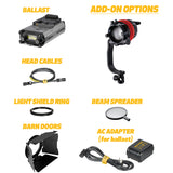 DLED4N-IR960 - Medium Size 40w dedolight NEO Dedicated 960nm Infrared Wavelength Focusing Light Head - Set Builder