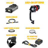 DLED7N-IR960 - Medium Size 80w dedolight NEO Infrared 960nm Focusing Light Head - Set Builder