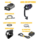 DLED7N-UV400 - Medium Size 80w dedolight NEO Ultraviolet 400nm Focusing Light Head - Set Builder