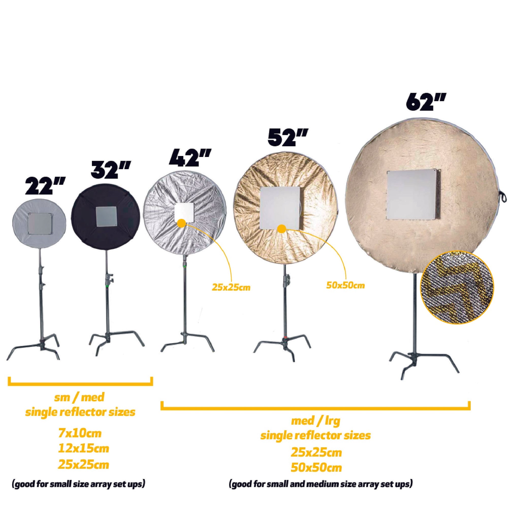 Reflector Storage System Lightstream 5-in-1 collapsible flag disk system for various reflector ...