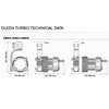 DLED3-BI Turbo - 40w, Bi-Color LED Focusing Light (Head Only)