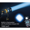 DPBA-610 - Parallel Beam Intensifier for DLED2 / DLED3 ("S" Size Lights)
