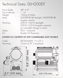 200w Single Light Set - DLH200DT Focusing HMI Light with AC Ballast - (0CA200HOLLY-W)