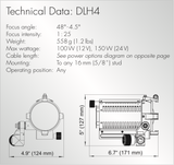 DLH4 - Single Light Set & 25cm Lightstream Kit
